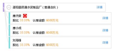 邵陽縣資通水泥制品廠 普通合伙