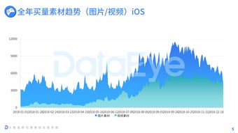 互聯網數據資訊中心199it 賦能數字化時代的互聯網數據服務
